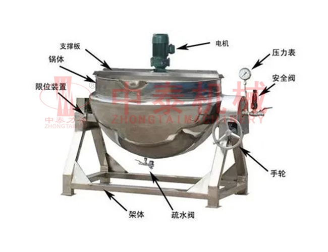 Tilting steam stirring sandwich pot