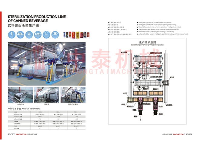 Beverage/canned food sterilization production line